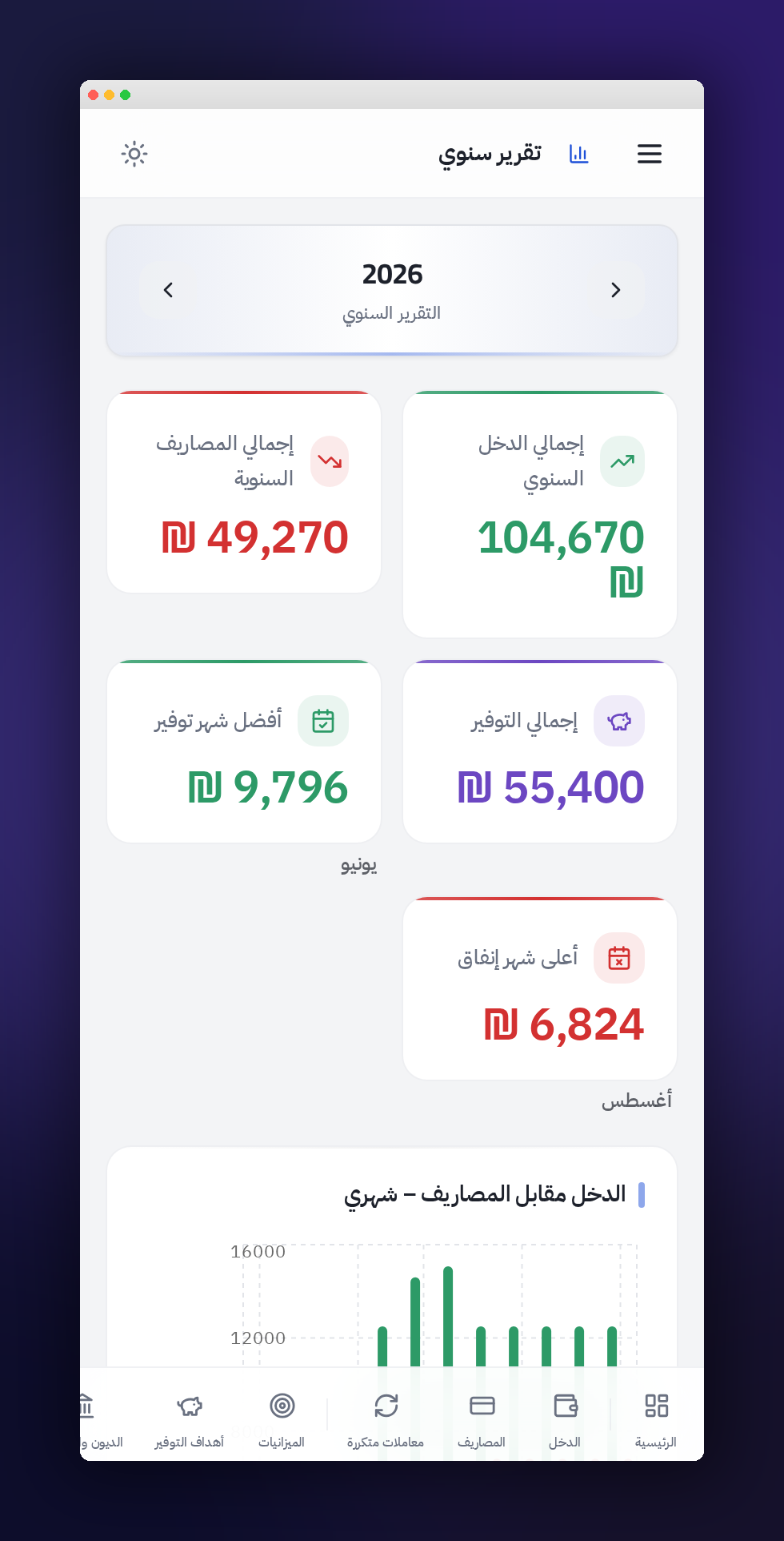 التقرير السنوي على الجوال