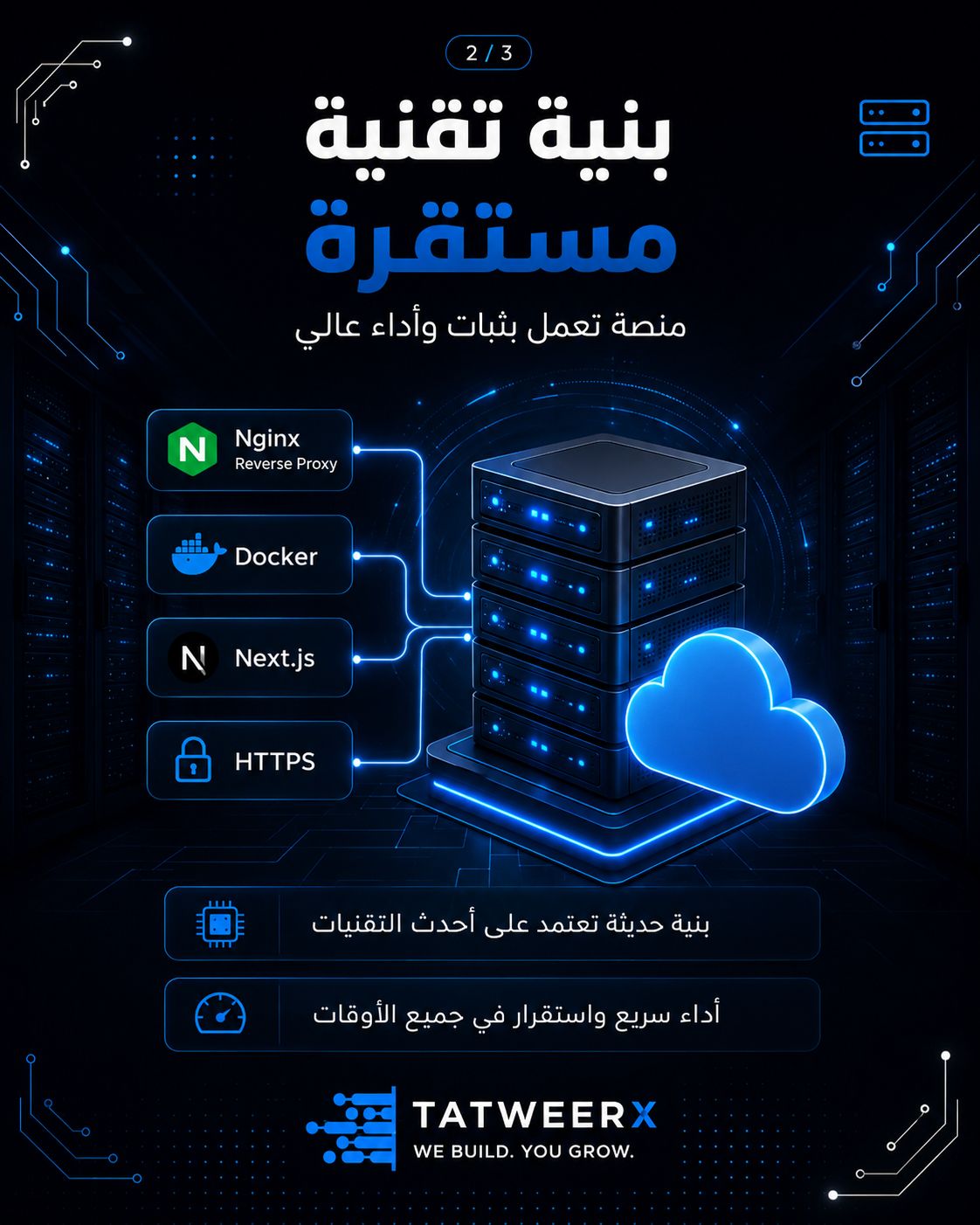 إنفوجرافيك — بنية تقنية مستقرة لمنصة تعليمية